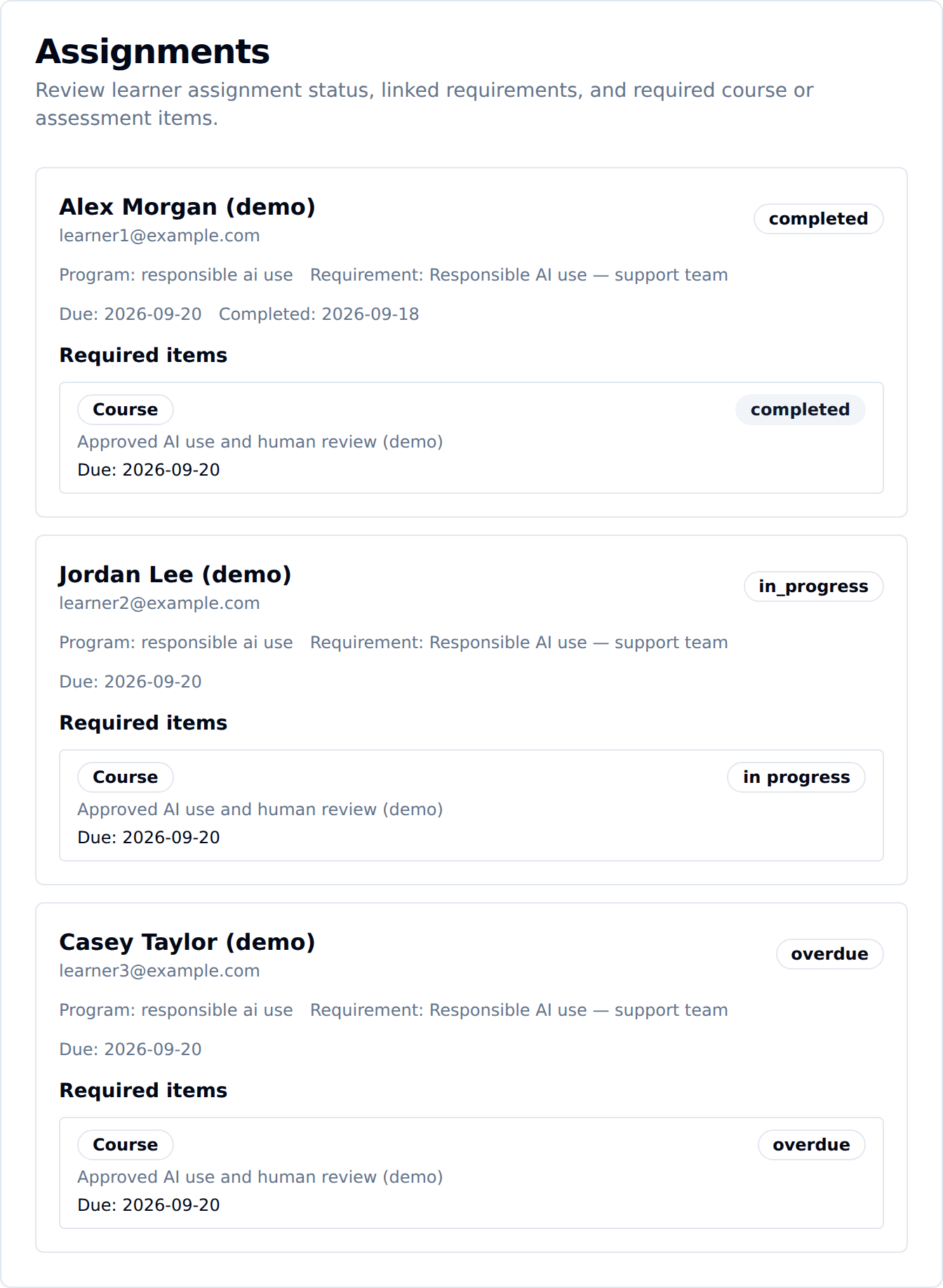 Liquid Learn’s assignments view with demo learners showing completed, in-progress and overdue training, linked requirements and course items.